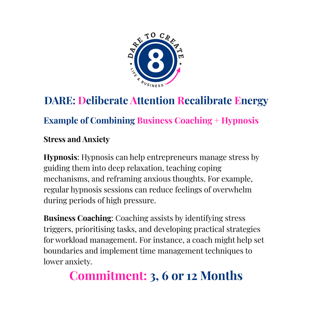 3 Month Hypno-Coaching Programme
