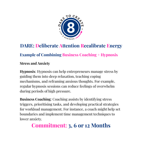 12 Month Hypno-Coaching Programme