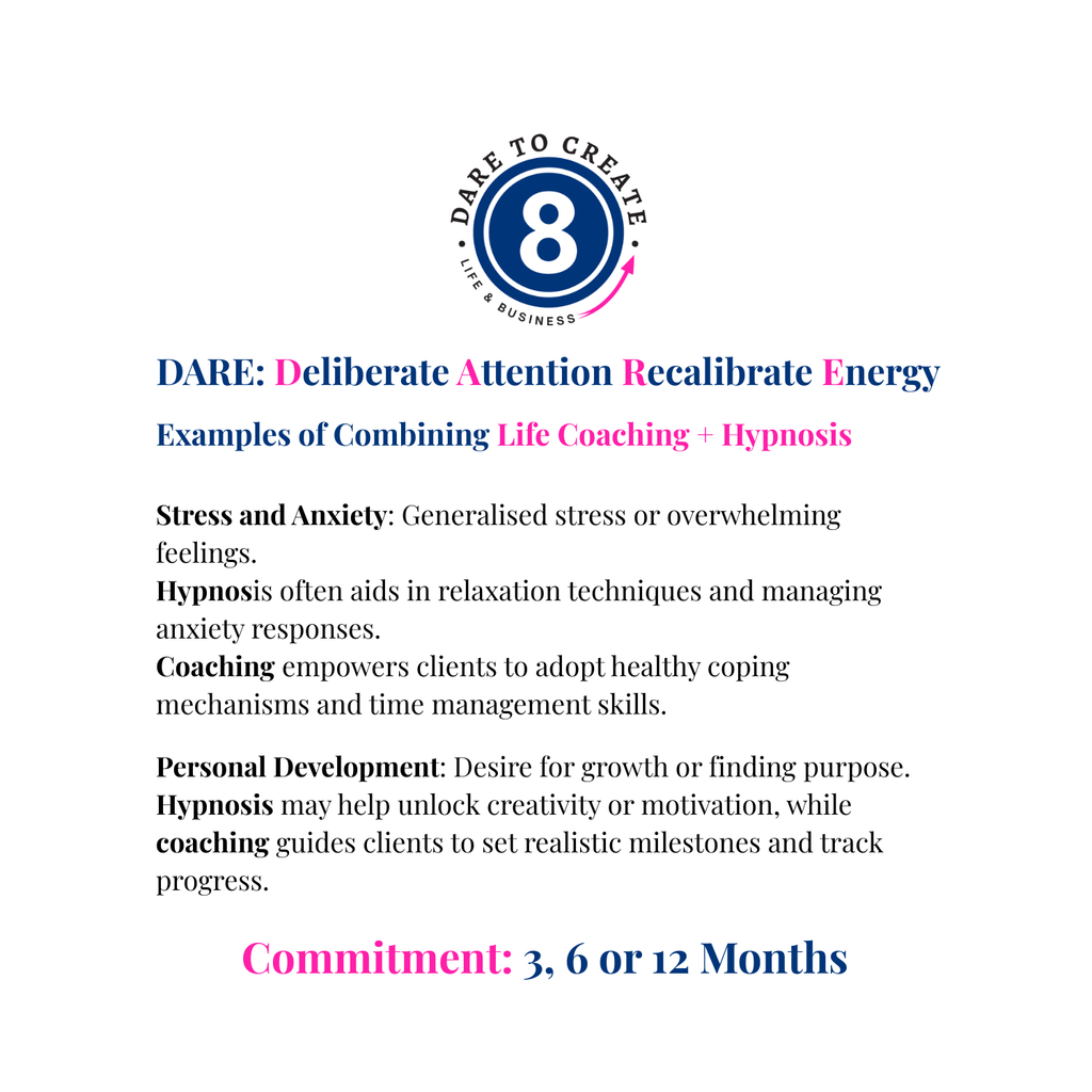 3 Month Hypno-Coaching Programme