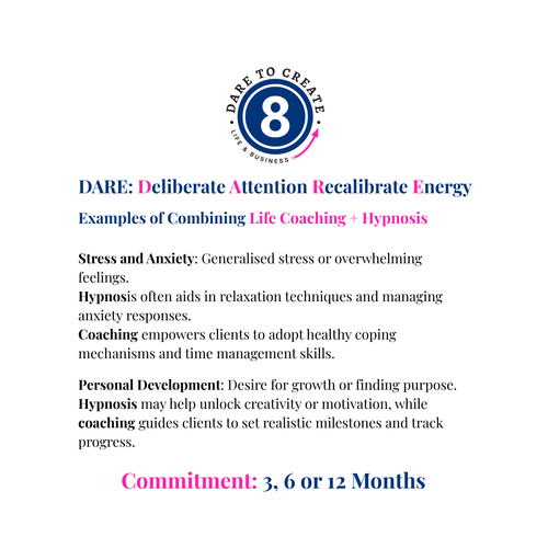 3 Month Hypno-Coaching Programme